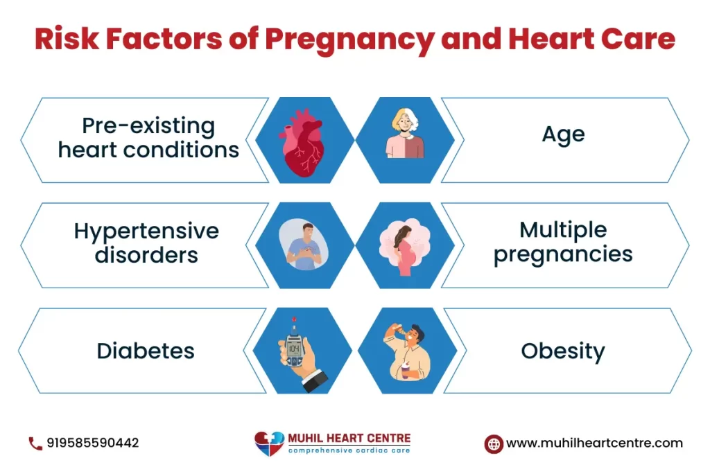 Pregnancy and Heart Care in Vellore | Muhil Heart Centre