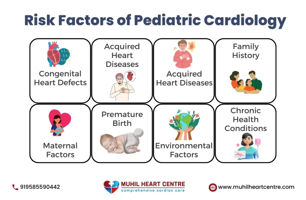 Pediatric Cardiology in Vellore | Muhil Heart Centre