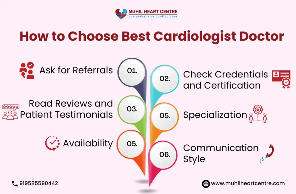 Who is a Cardiologist Doctor 