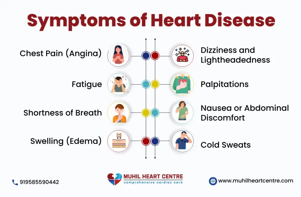 Who Treat Heart Disease